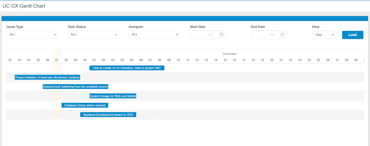 GX Frappe Gantt Chart rendered in a Web Panel — draggable task bars with dependency arrows and progress fill